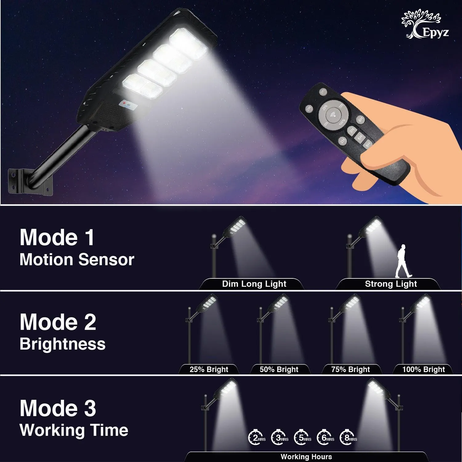 150 Watt Solar Street Light for Garden (White Light)