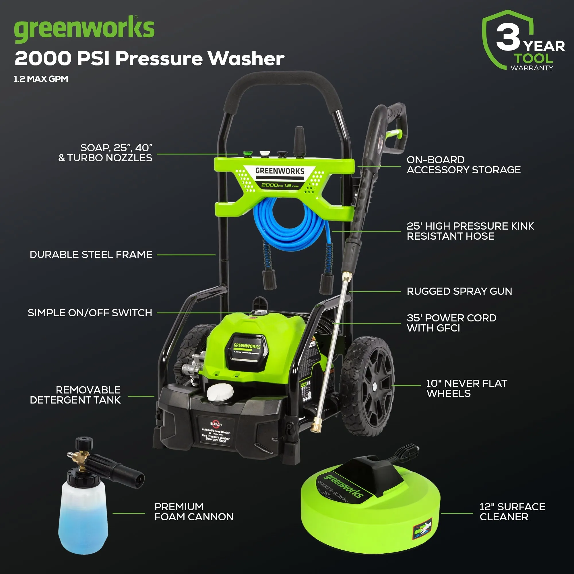 2000 PSI 1.2 GPM Cold Water Electric Pressure Washer w/ 12” Surface Cleaner and Premium Foam Cannon