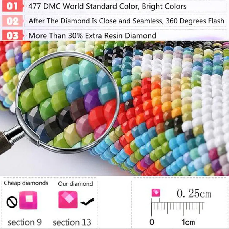 5D Diamond Painting - Seasoning Kitchen Spoons,  Full Square / Round Diamond Rhinestone
