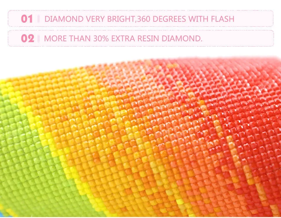 5D DIY Diamond Painting | Fairy Diamond Embroidery | Full Square/Round Rhinestones | Rainbow Flowers Butterfly