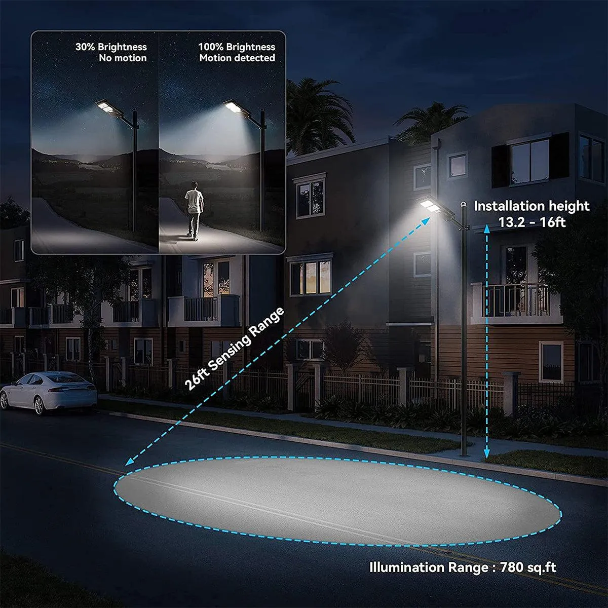 60 Watt Solar Street Lights for Garden (White Light)