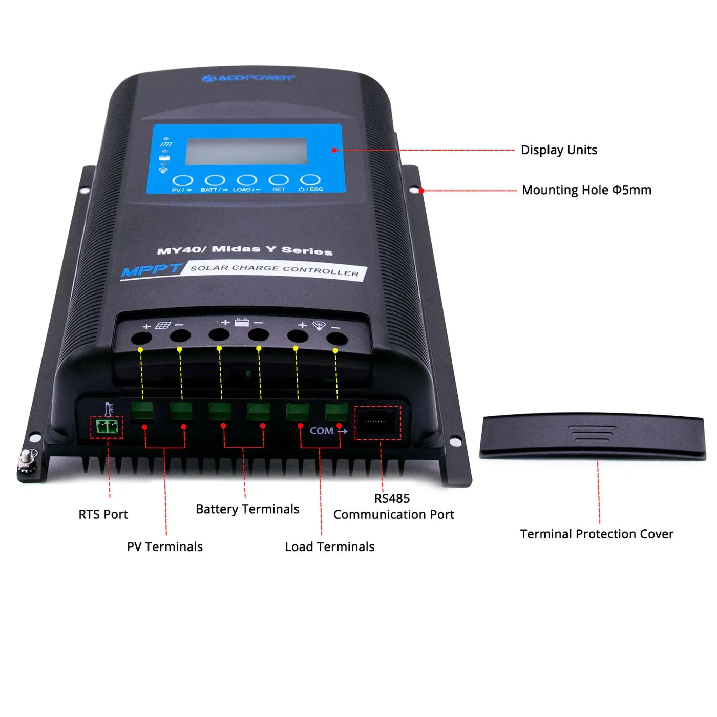 ACOPower Midas 40A MPPT Negative Ground Solar Panel Charge Controller LCD Display