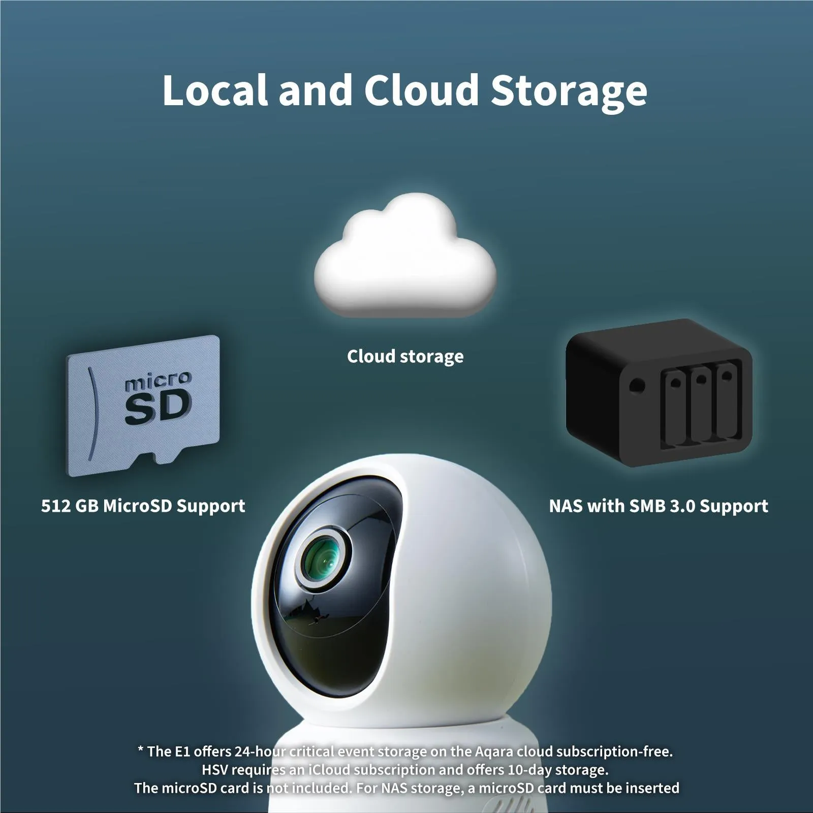 Aqara 2K Pan/Tilt Indoor Camera E1