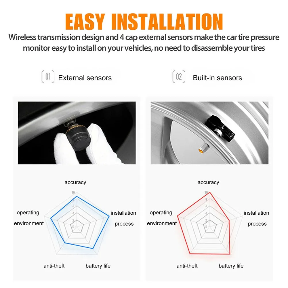 Car Tpms Solar Wireless Tire  Pressure  Monitoring  System