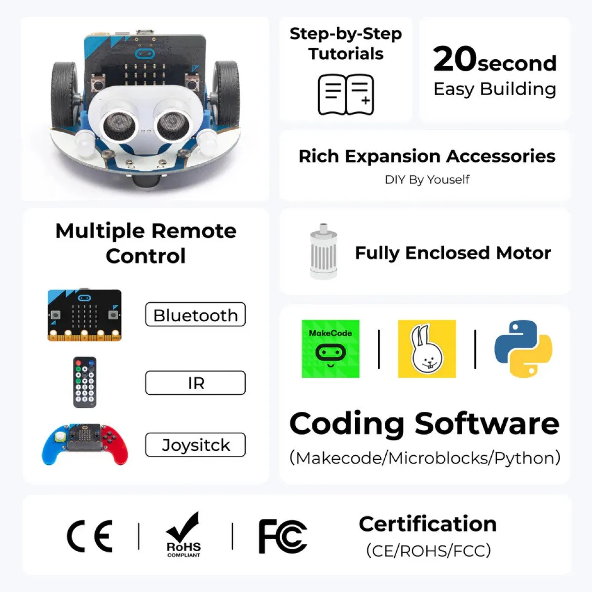 ELECFREAKS micro:bit Smart Cutebot (without micro:bit)
