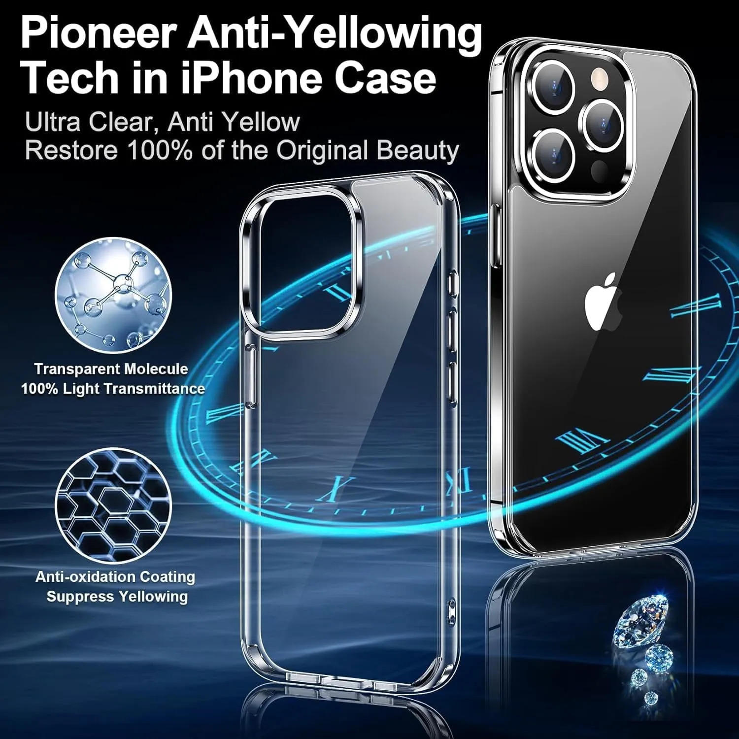 Entronix Case Heavy Duty Transparent Case for Apple iPhone 13 Pro Clear with 2 Screen Protector and 1 Camera Lens, Shockproof Dropproof Slim Case