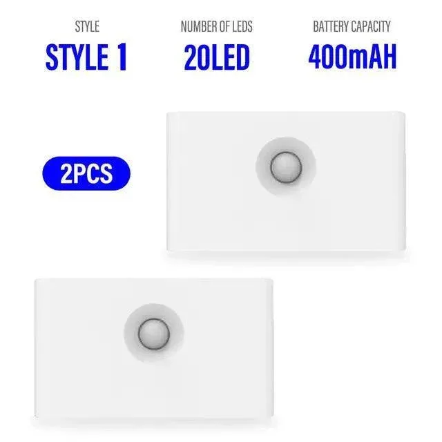 GlowGuard Intelligent Motion Sensor Night Light