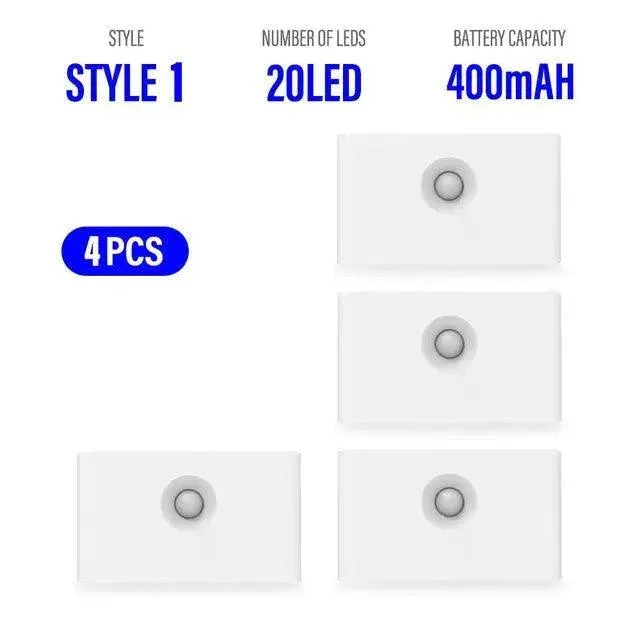 GlowGuard Intelligent Motion Sensor Night Light