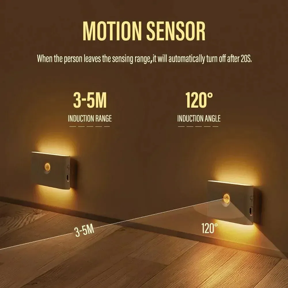 GlowGuard Intelligent Motion Sensor Night Light
