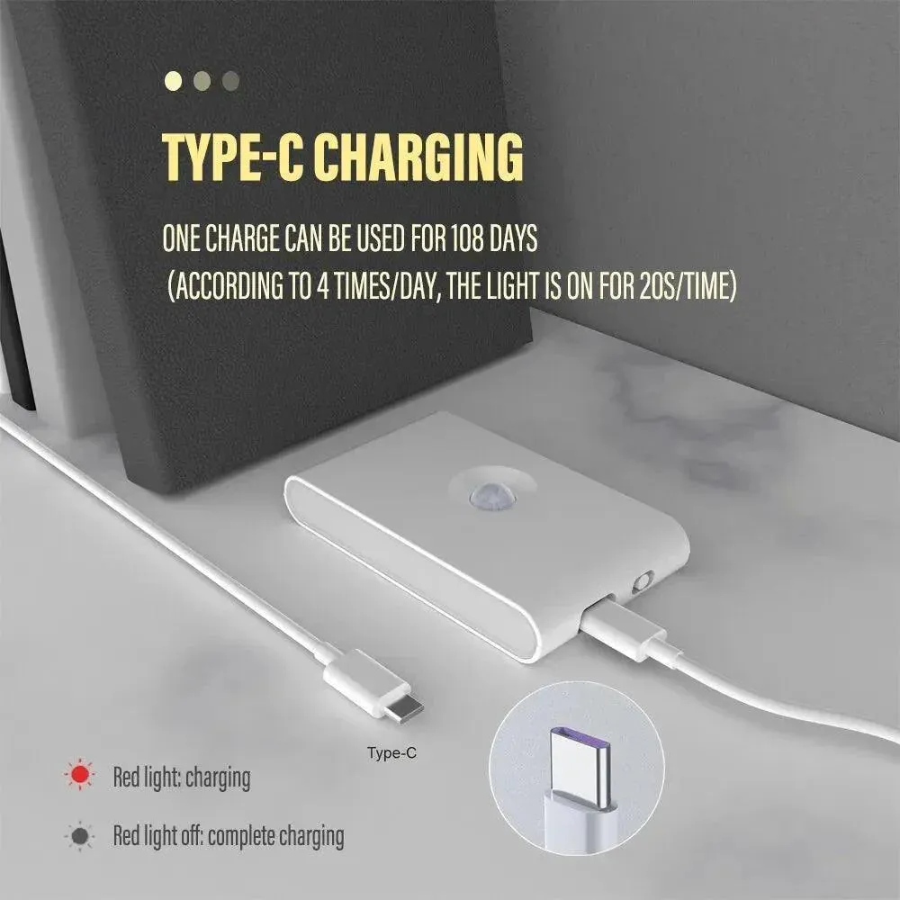 GlowGuard Intelligent Motion Sensor Night Light