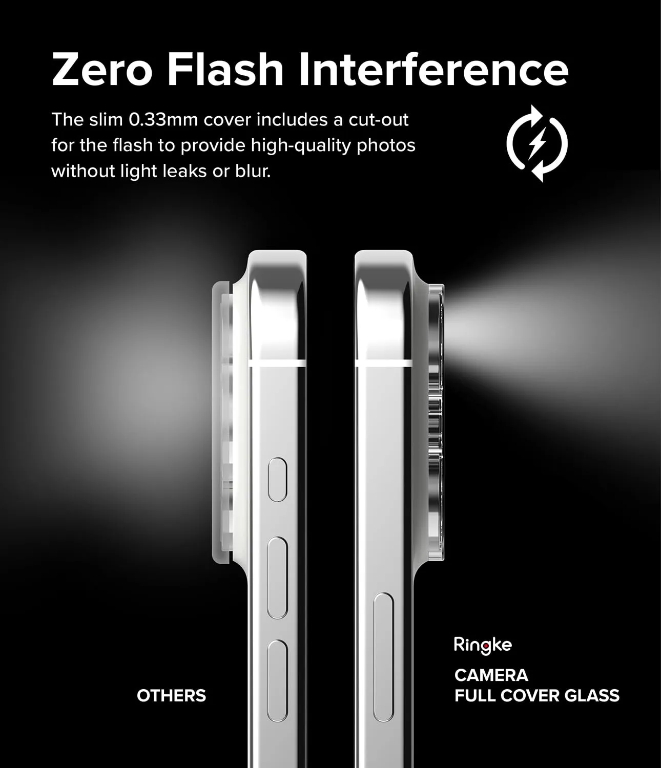 iPhone 15 Pro Tempered Glass Camera Lens Protector | 2Pack