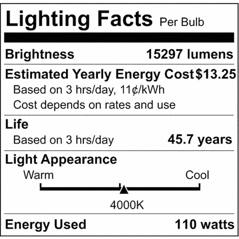 LED Adjustable High bay 110w 4000K White Finish 120-277v