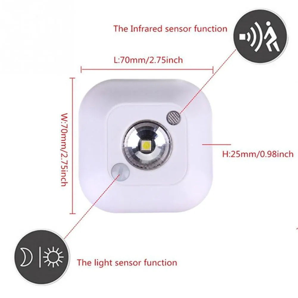 LED Sensor