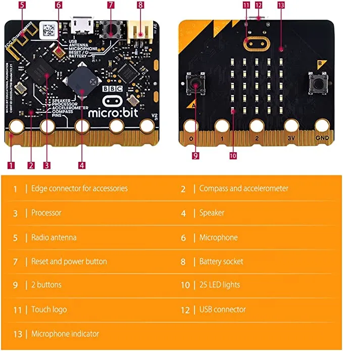 Micro:bit Go V2.2 Kit