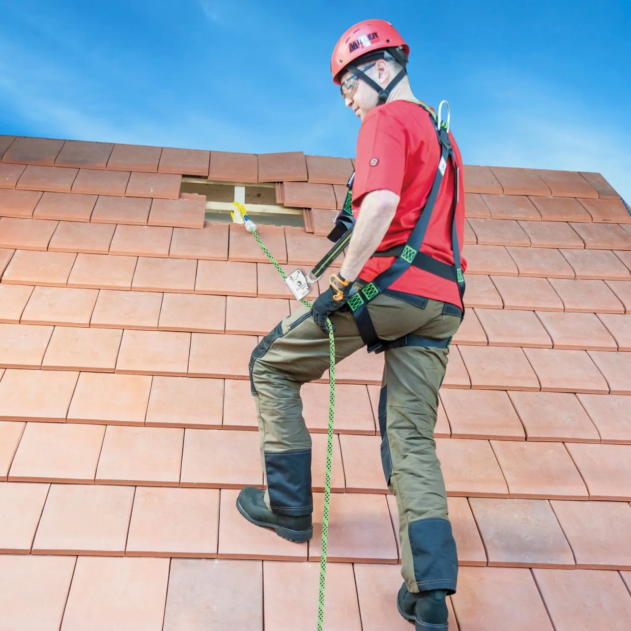 Miller H500 Edge Tested Roofing Kit