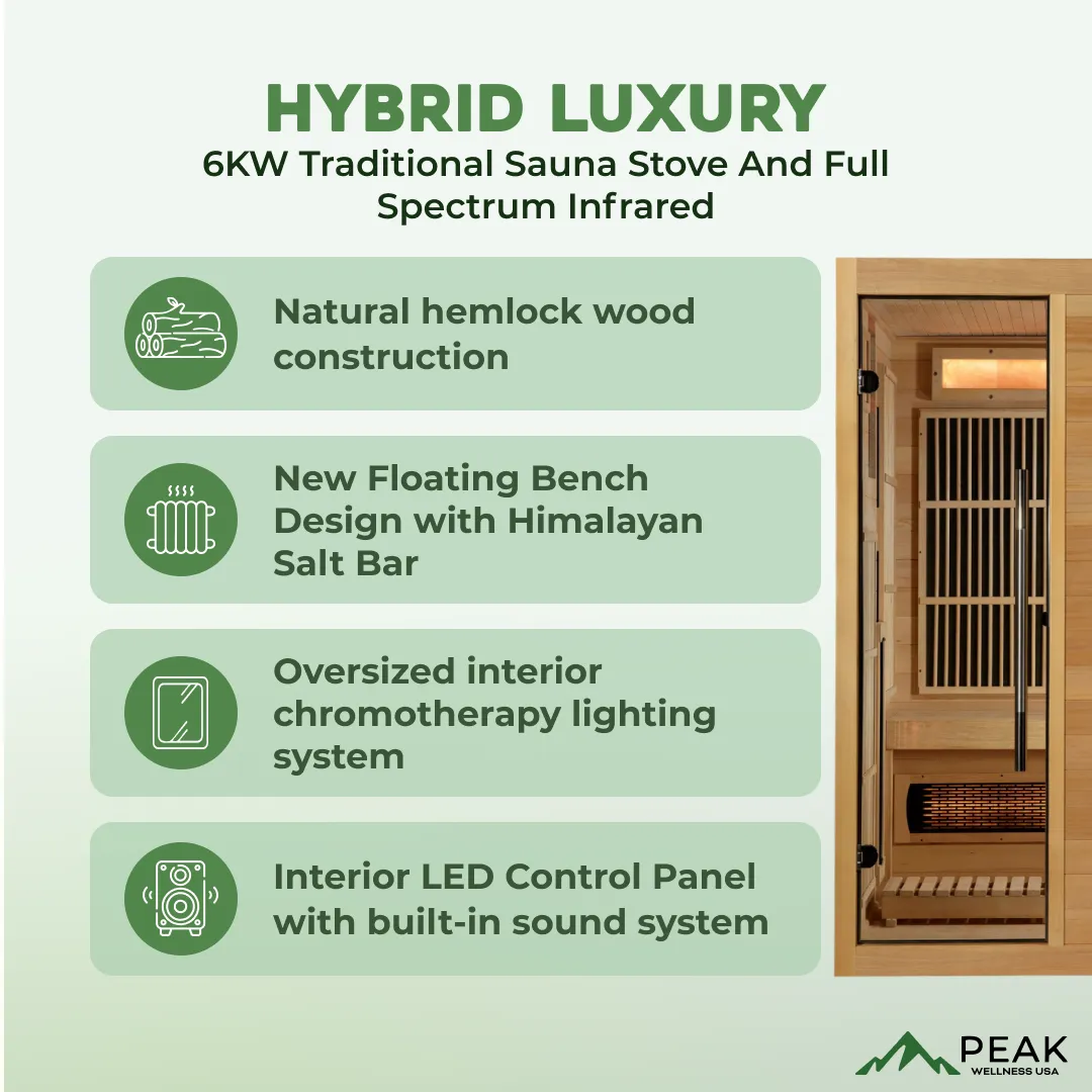 The Soria 3 Person Luxury Indoor Hybrid Sauna