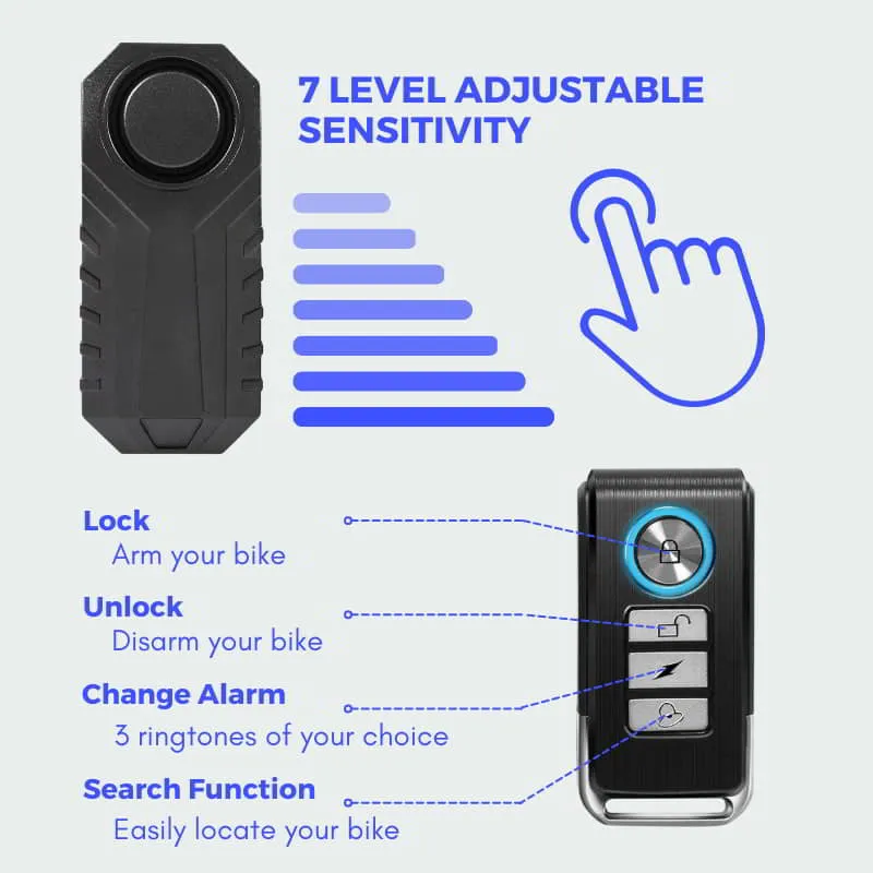 Enhanced TITAN Smart Cycle Alarm with Advanced Security Features