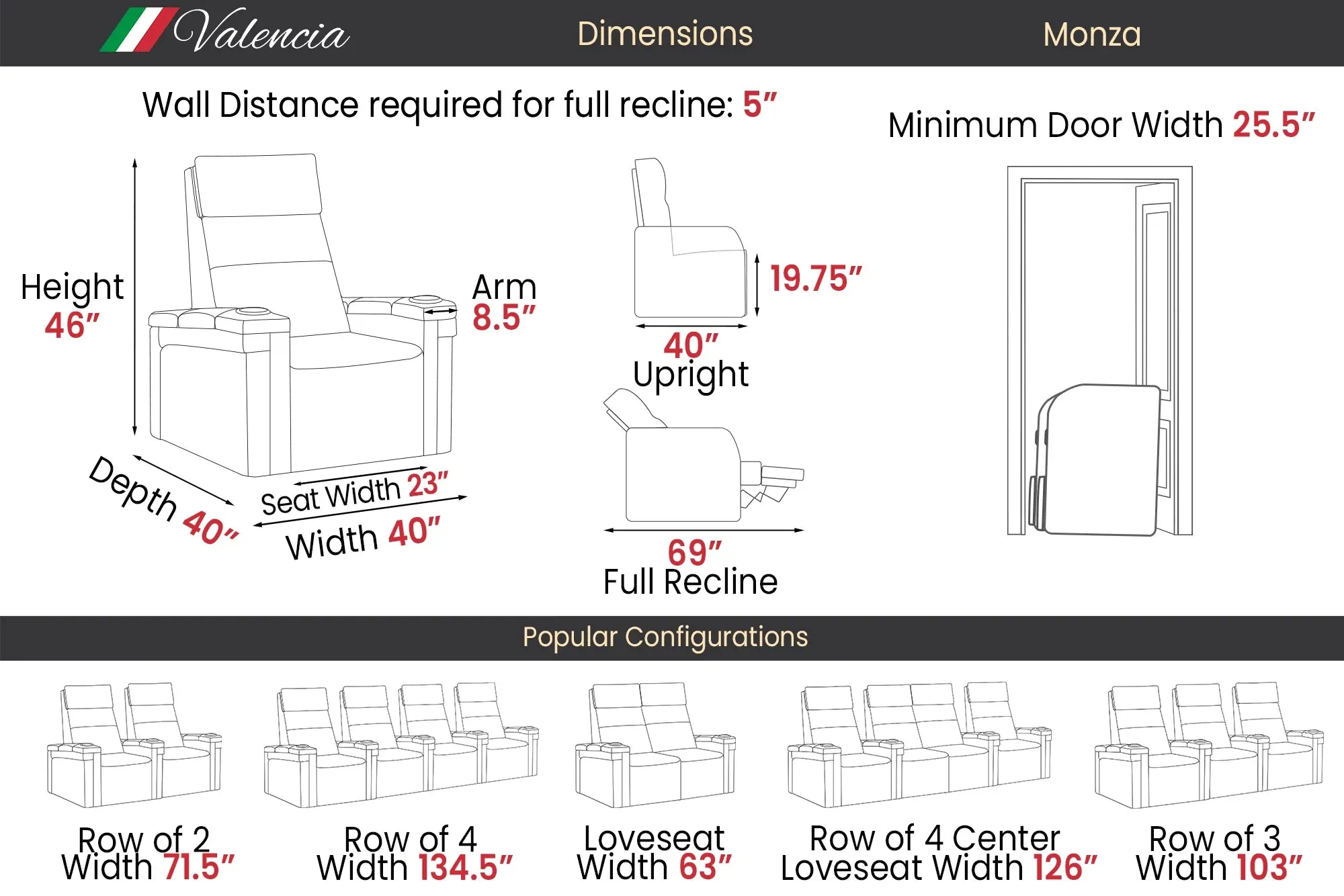 Valencia Monza Leather Home Theater Seating With Carbon Fiber Panel Row of 4 Loveseat Right, Black
